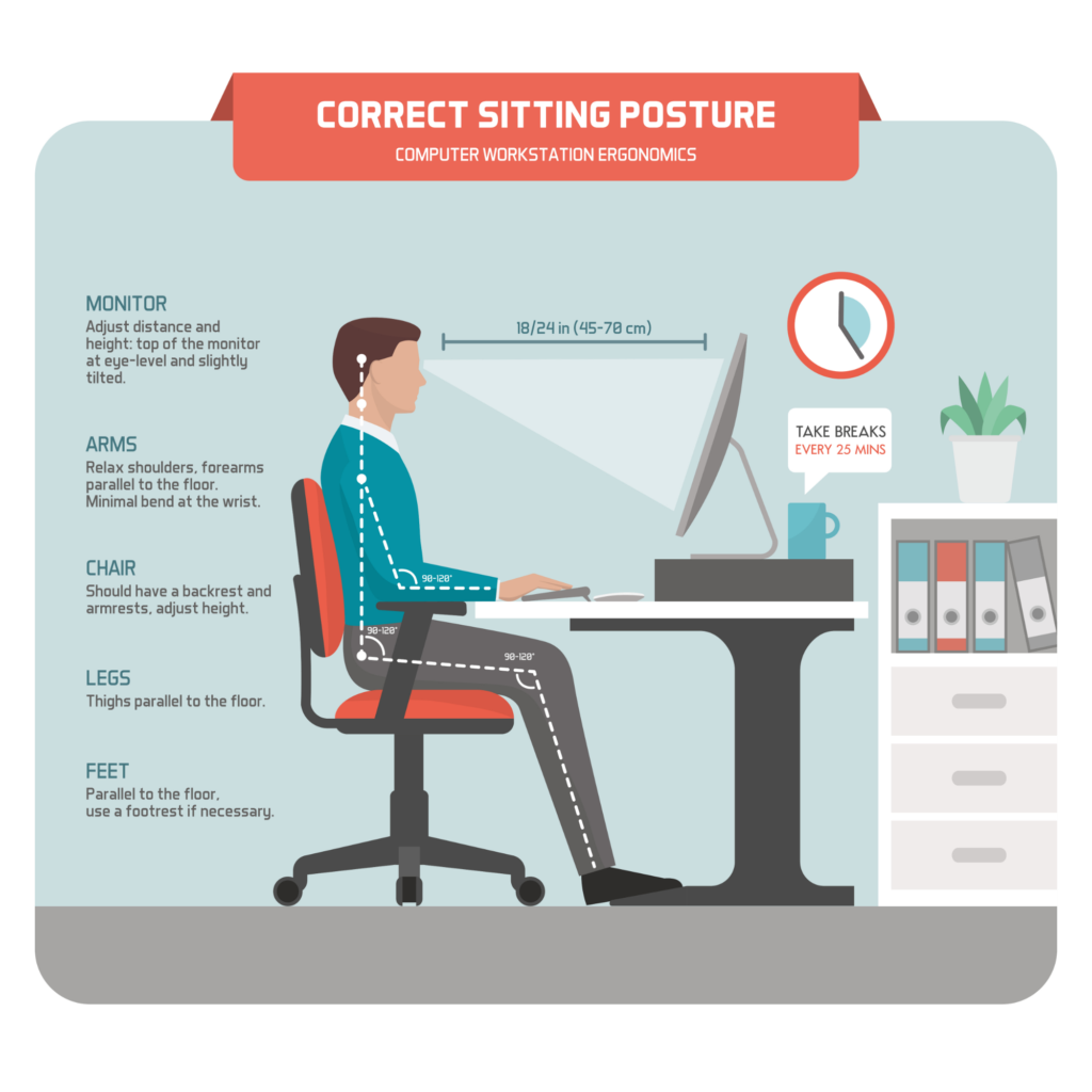 Correct Sitting Posture Illustration